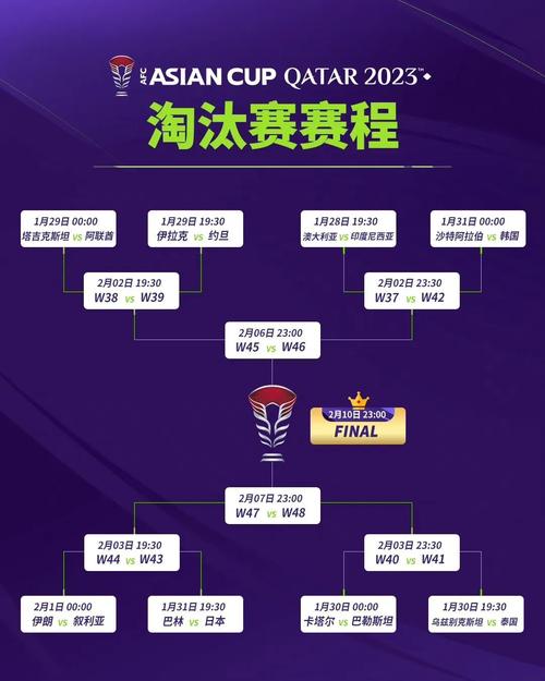 亚洲杯赛程2021赛程表足球