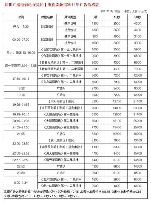 深圳卫视直播在线观看节目表